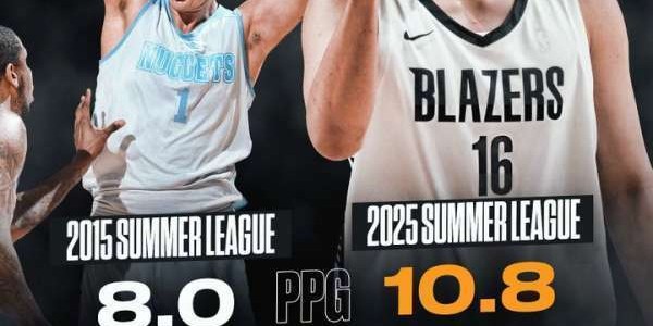 美媒晒杨瀚森约基奇夏联对比:除篮板外 杨瀚森全面领先